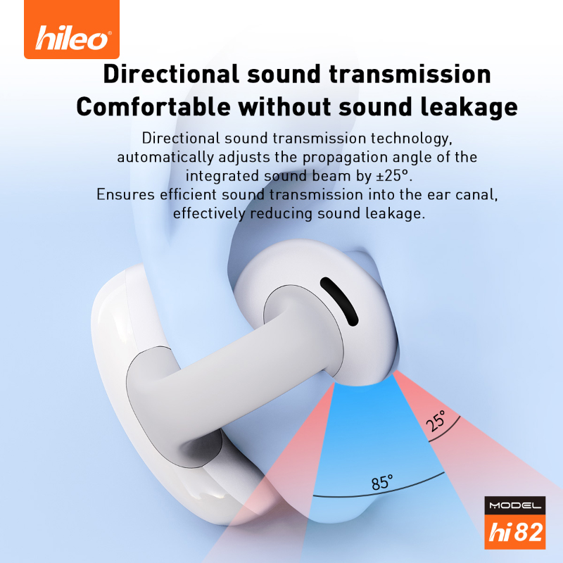 Hileo Hi 82 V5.3 Clip-on True  - Phone Cases On Amazon recension och pris