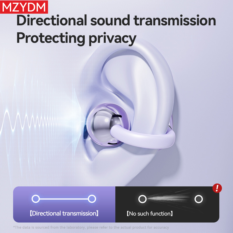 Wireless Bone Conduction Earph - Phone Cases On Amazon recension och pris