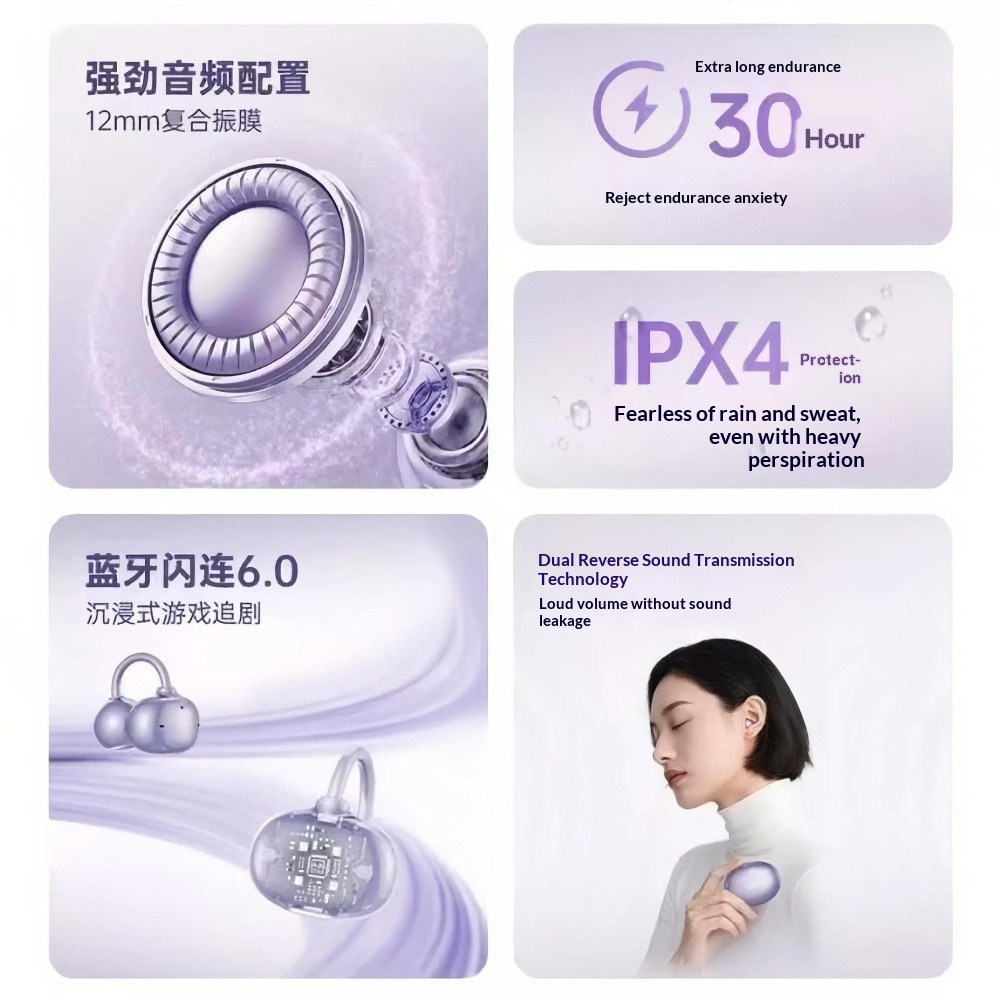 New Clip-on Ear Bluetooth Head - Phone Cases On Amazon recension och pris