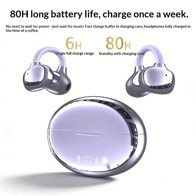 Wireless Bluetooth Earphone OW - Phone Cases On Amazon recension och pris