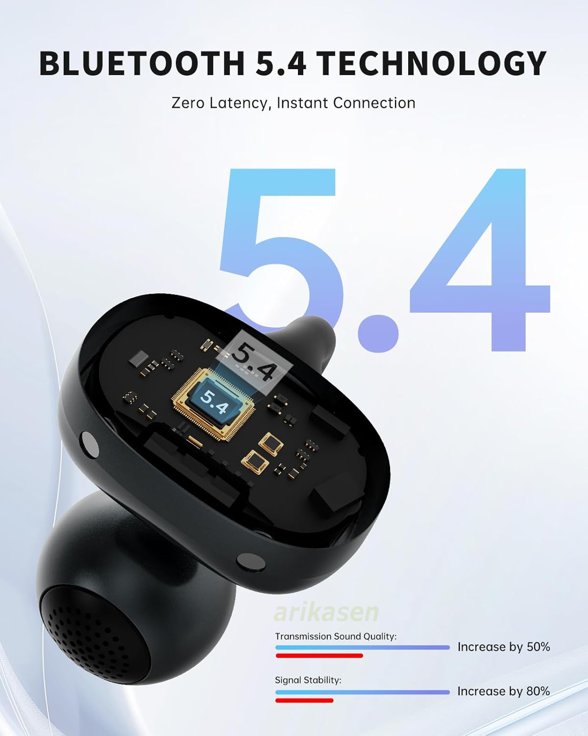 Clip on Earbuds Bluetooth 6.0  - Phone Cases On Amazon recension och pris